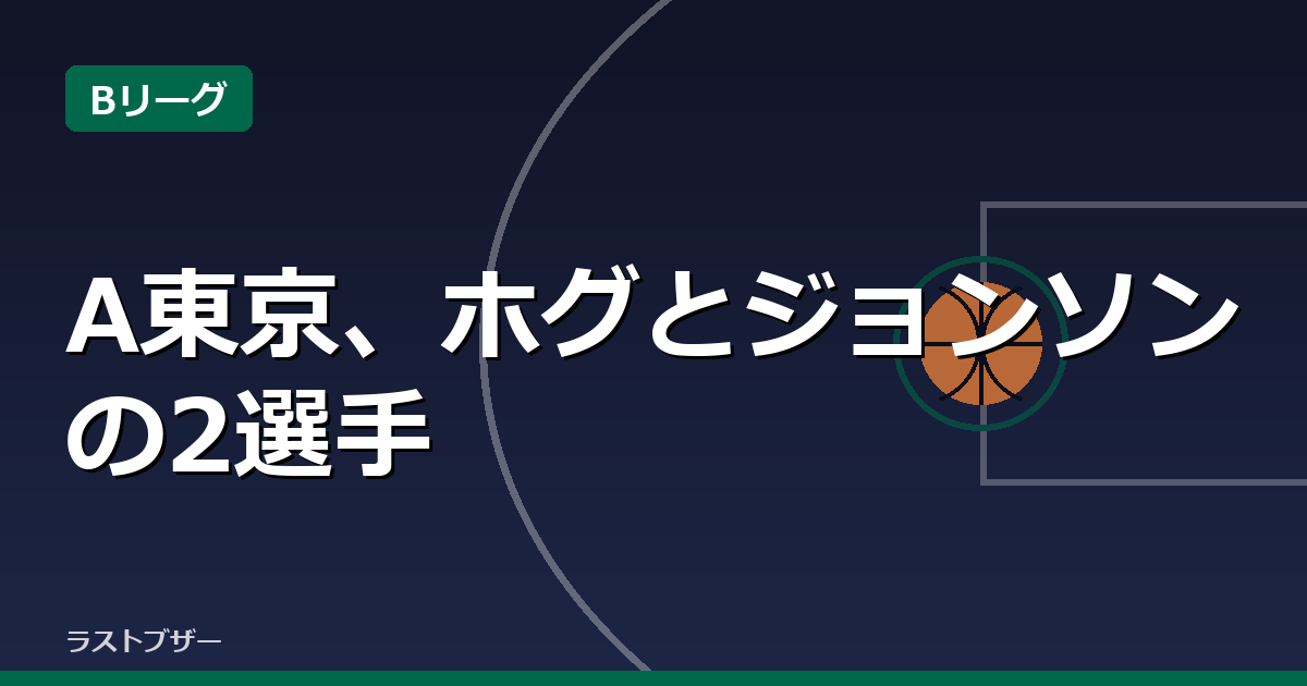 A東京、ホグとジョンソンの2選手獲得を発表