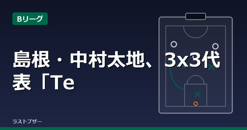 島根・中村太地、3x3代表「Team TOKYO 2026」出場