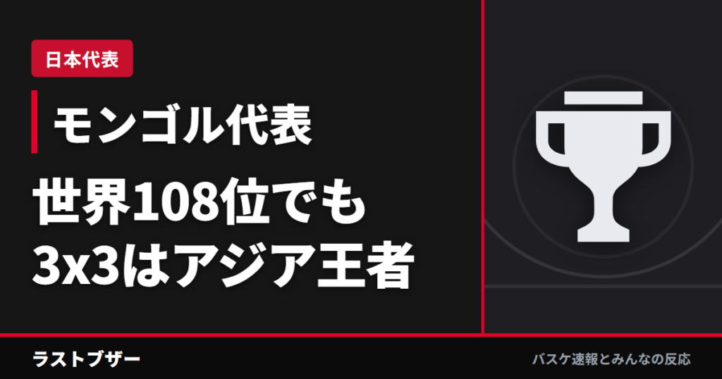 【対戦相手】モンゴル代表とは？世界108位でも侮れない3x3の強豪、福島加入の21歳も