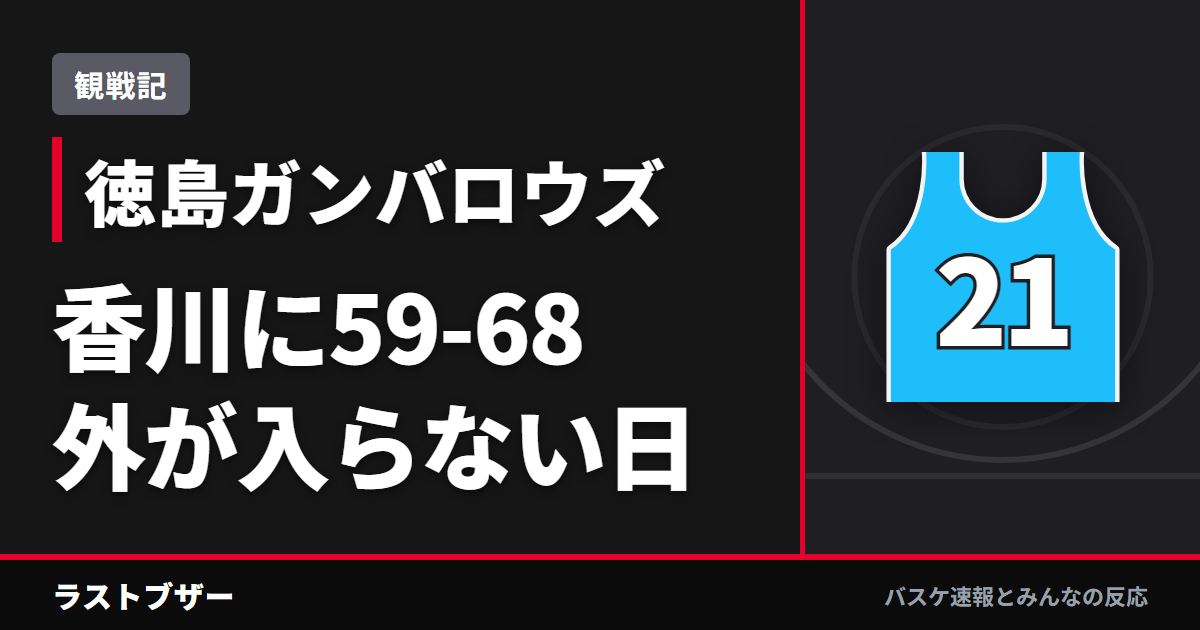 【バスケ徳島ガンバロウズ】香川に59-68、外が入らない日の苦しさと踏ん張ったコンゴロー(2025-26観戦記)
