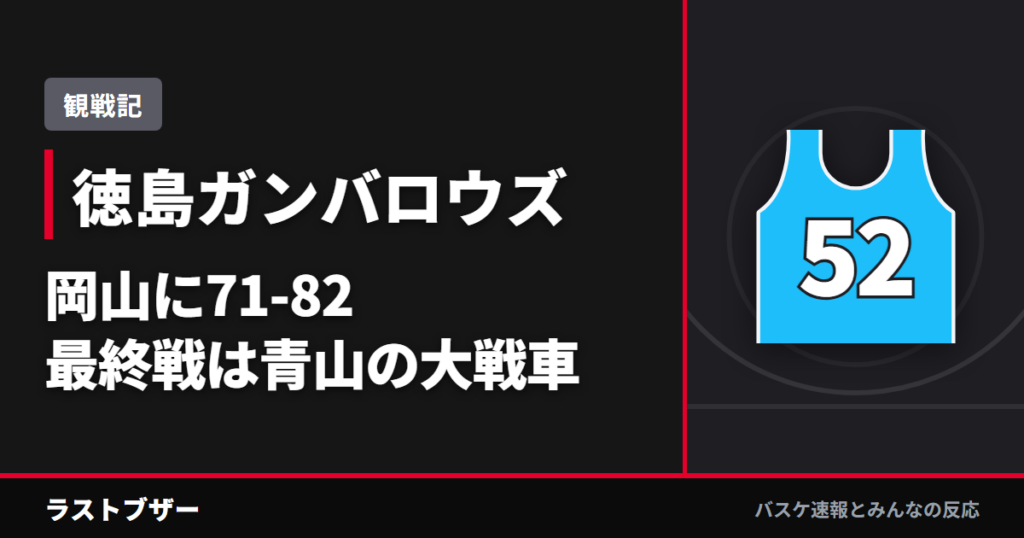 【バスケ徳島ガンバロウズ】岡山に71-82、ドーソン温存のレギュラーシーズン最終戦と青山の大戦車ドリブル(2025-26観戦記)
