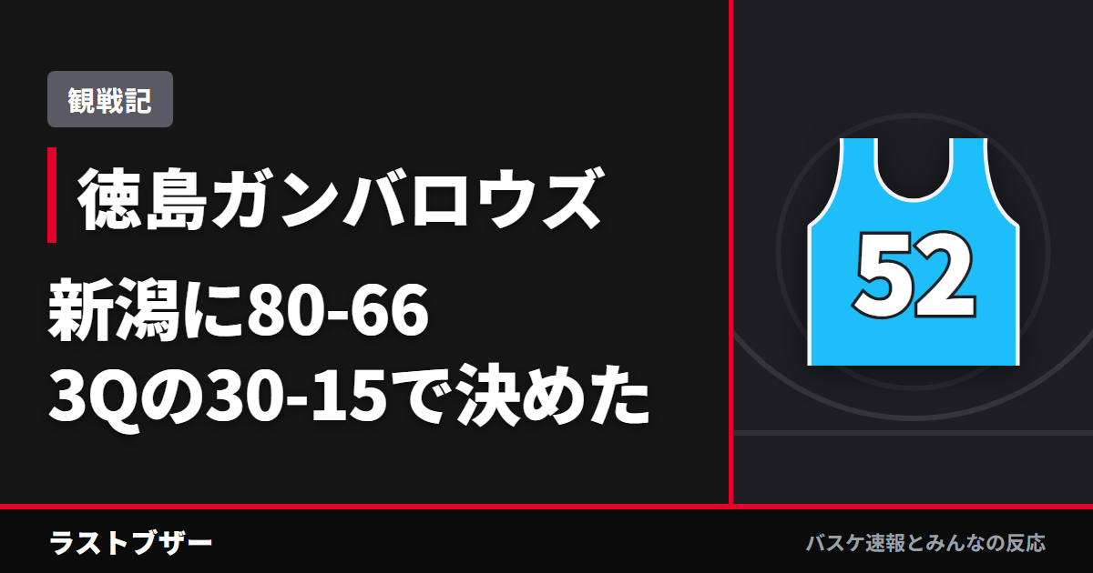 【バスケ徳島ガンバロウズ】新潟に80-66で年内最終戦を飾る、3Qの30-15と青山祭り(2025-26観戦記)