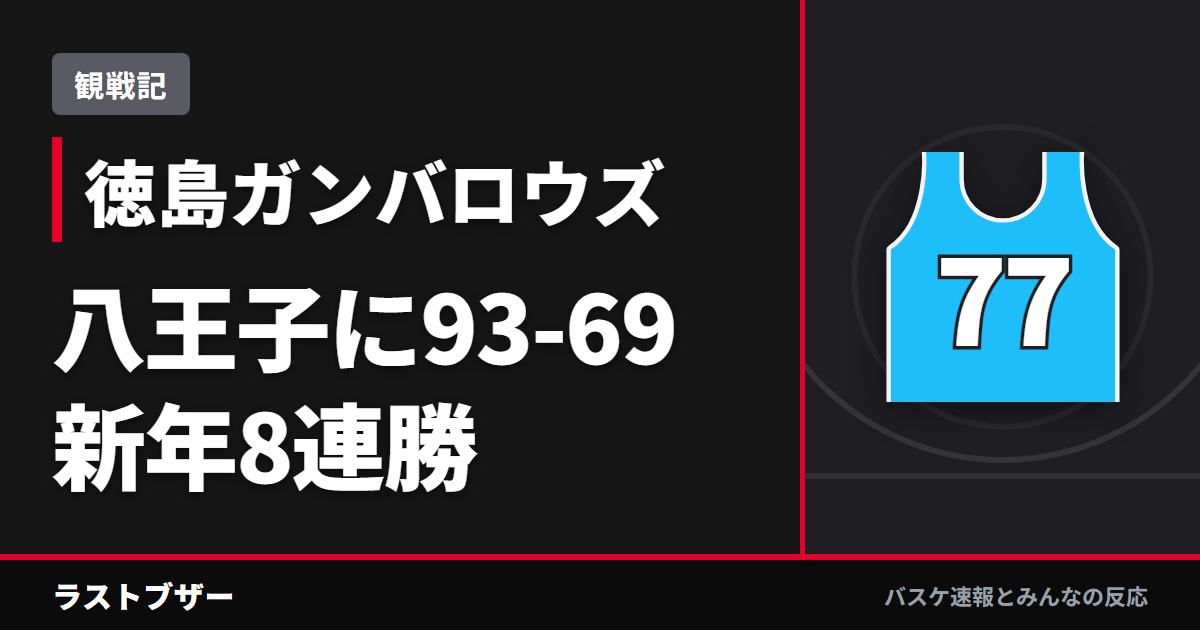【バスケ徳島ガンバロウズ】八王子に93-69で新年8連勝、森山のクイック3Pとバックドア(2025-26観戦記)