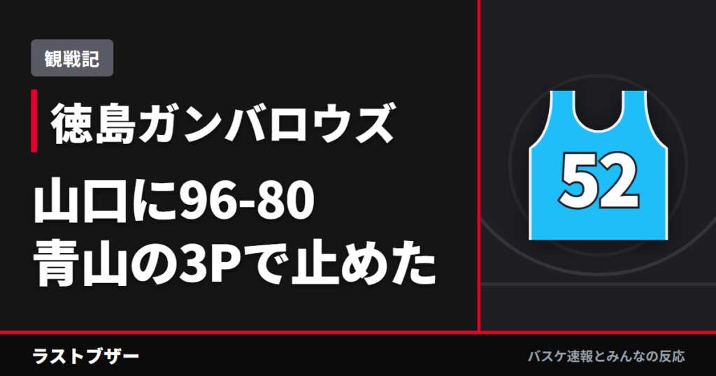 【バスケ徳島ガンバロウズ】山口に96-80、青山の3Pが息の根を止めたアウェー初戦(2025-26観戦記)