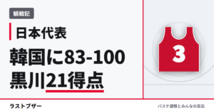 【バスケ日本代表】韓国戦83-100、黒川虎徹21得点も後半に突き放される