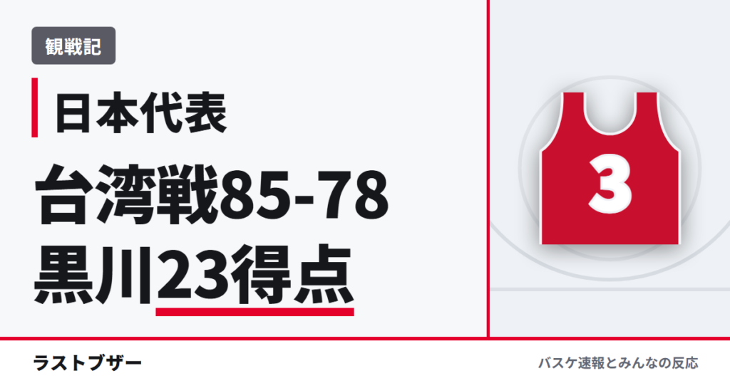 【バスケ日本代表】台湾戦85-78、黒川虎徹23得点で準決勝へ|4Qの猛追を逃げ切る